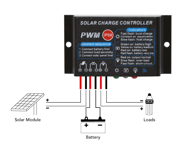 Solar Charge Controller 12V 10A 120W PWM Waterproof N2008