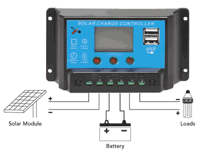 Solar Charge Controller With USB PWM 12/24V 20A N2018