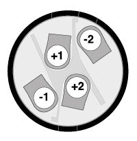 Speakon Lockable Speaker Connector Plug Line P0799