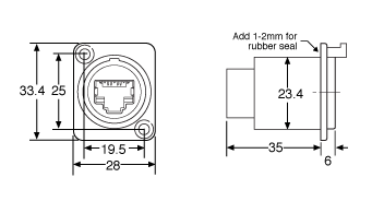 Modular RJ Connectors Waterproof IP65 RJ45 Chassis Mount P0845