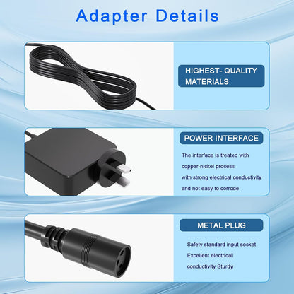 Mains Laptop Power Supply 18.5-20v 65w PA65W