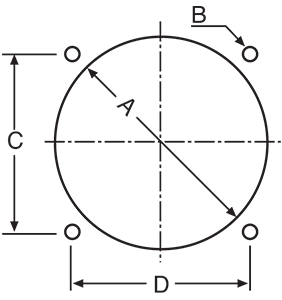 Panel Meter 0-5A 80Wx66Hmm MU52E Q0533