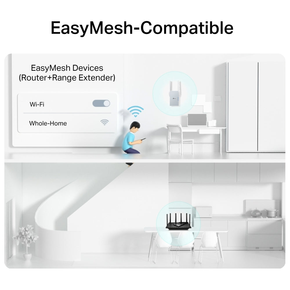 Tp-link Ax1500 Wifi Range Extender NWTL-RE515X