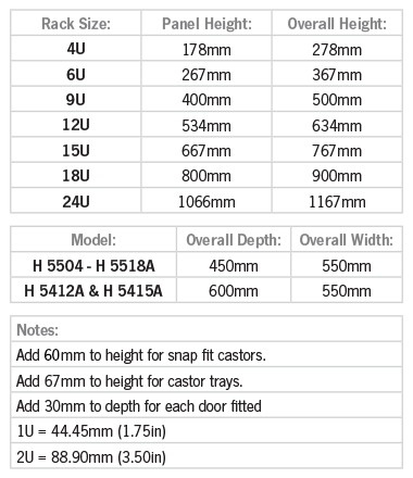 Rack Systems 4U 450mm Deep 19" Rack Frame H5504