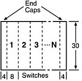 End Caps To Suit S3300 Pair S3305