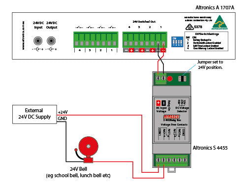 Relays 12/24/48V DIN Rail Relay Box S4455