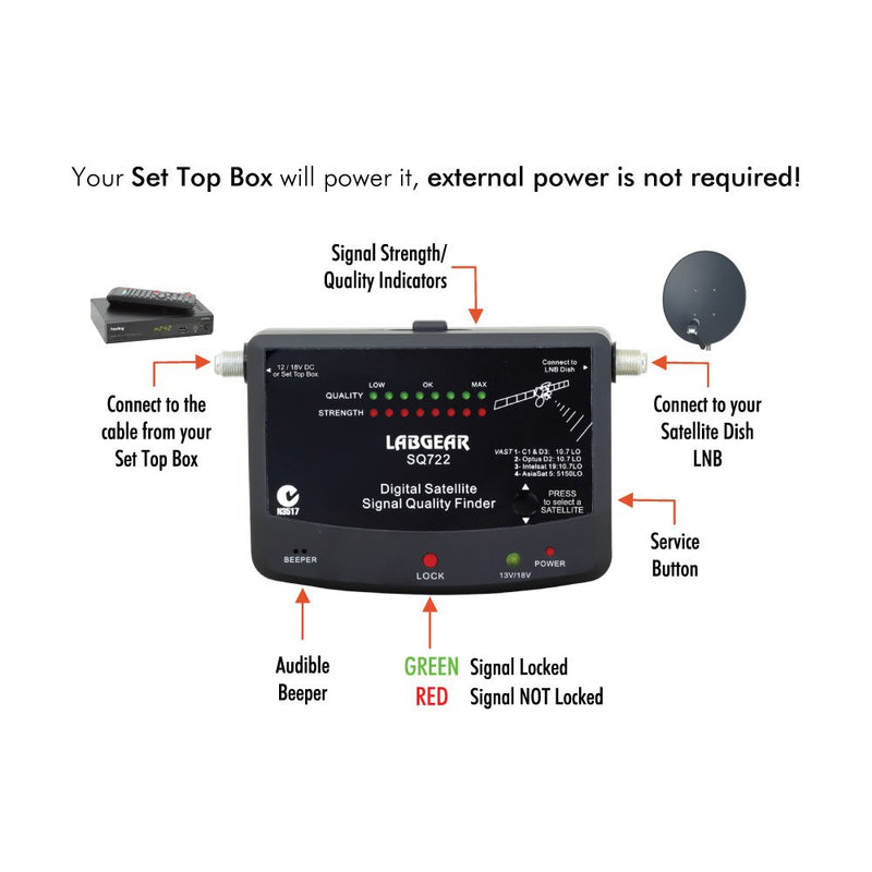 Labgear Sat Digital Meter SQ722