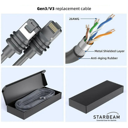 Starbeam Starlink Gen3 Outdoor Ethernet Cable 23m SAT-SB-00004
