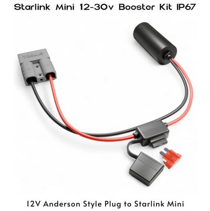 Starlink Mini Anderson 12V To 30V IP67 Power Adaptor Fused SL-ANDO-MINI-PP