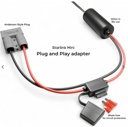 Starlink Mini Anderson 12V To 30V IP67 Power Adaptor Fused SL-ANDO-MINI-PP