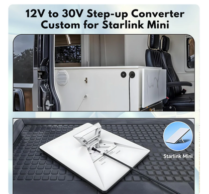 Starlink Mini Dc Power Socket 12-24v Input To 30v Output Surface Mount SL-WALL-PASS-30VDC