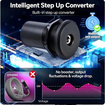 Starlink Mini Dc Power Socket 12-24v Input To 30v Output Surface Mount SL-WALL-PASS-30VDC