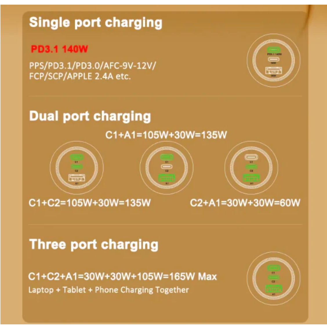 Starlink Mini Cig Lighter Power Adaptor 20v@5a CIG-165W