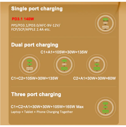 Starlink Mini Cig Lighter Power Adaptor 20v@5a CIG-165W