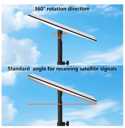 Treklo Stralink Gen 3 Wall Mount S-GEN3-WALL-MOUNT