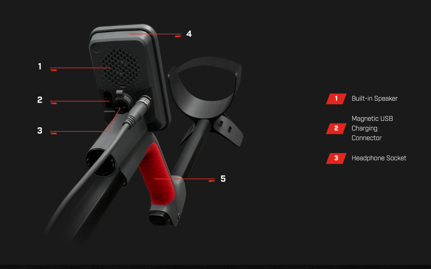 Minelab Vanquish 360 Multi IQ Detector 3820-0006