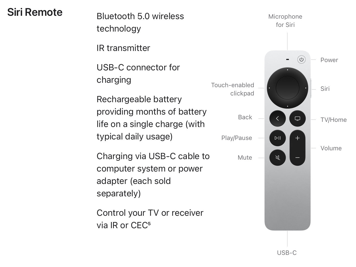 Apple TV 4K Wi-Fi + Ethernet 128GB (3rd Gen) MN893X/A