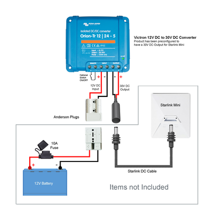 Starlink Mini 12v To 30VDC Victron Power Supply Anderson Plug SAT-PT-00025
