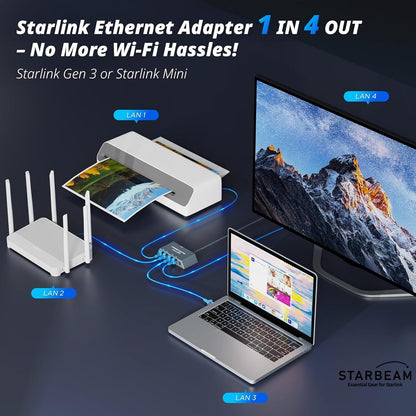 Starbeam Starlink 4 Port Gigabit Ethernet Adaptor Mini/gen 3 SAT-SB-00107