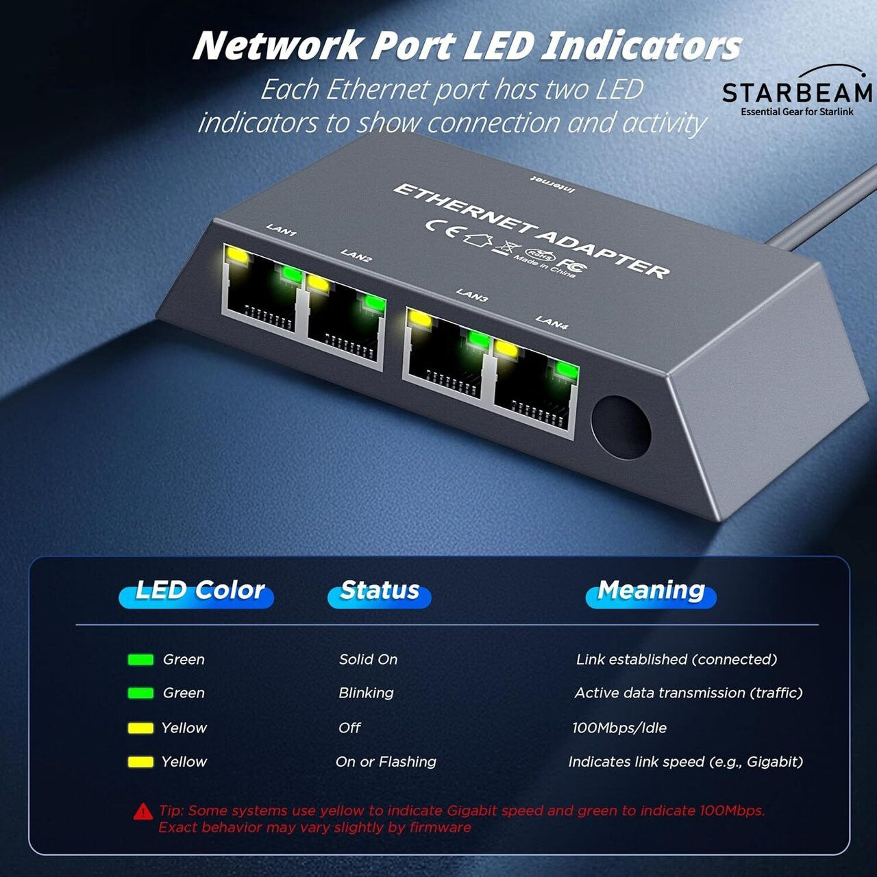 Starbeam Starlink 4 Port Gigabit Ethernet Adaptor Mini/gen 3 SAT-SB-00107