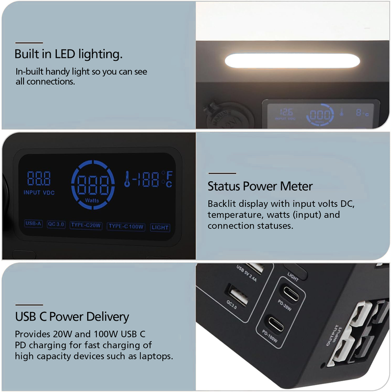 Battery Monitoring 12v Dc Power Control Hub With Power Meter Display T5096