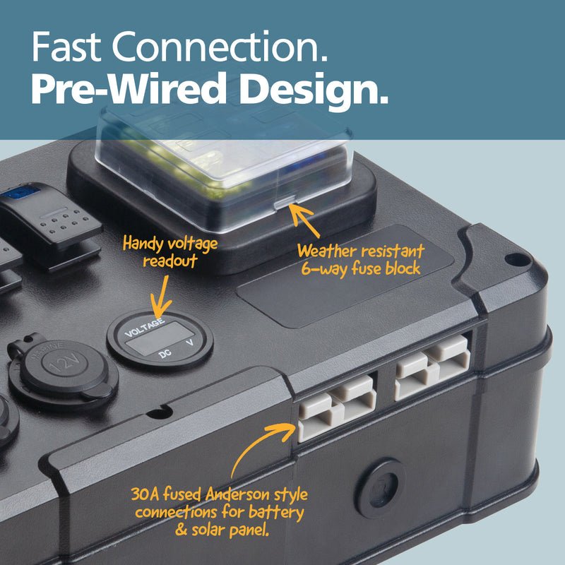 DC Power Control Box DC-DC Charger 2x Anderson Voltmeter 6 Rocker Switches T5099