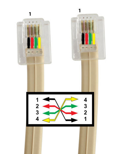 Telephone Lead Rj12 Plug To Rj12 Plug 6p4c 10m TC76IVY