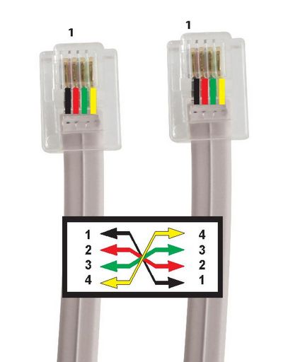 Telephone Lead Rj12 Plug To Rj12 Plug 6p4c 15m TC95LG