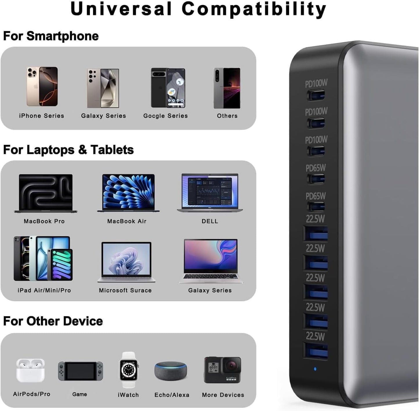 Charging Station 540w 10-port USB 5C/5A TCS710ACC