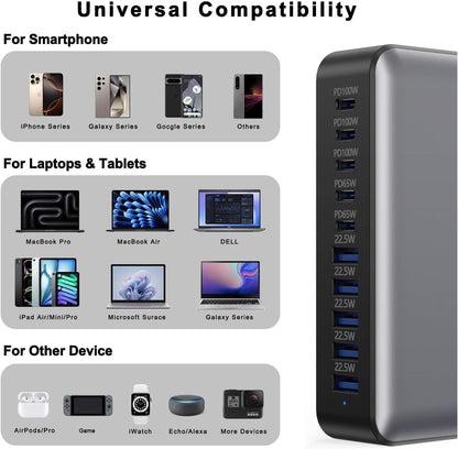 Charging Station 540w 10-port USB 5C/5A TCS710ACC