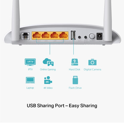 TP-Link 300Mbps Wireless N USB VDSL/ADSL Modem Router MOTL-TDW9970