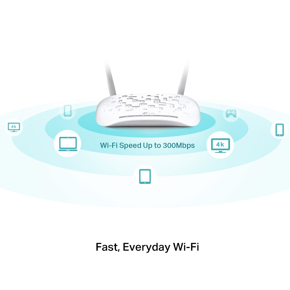TP-Link 300Mbps Wireless N USB VDSL/ADSL Modem Router MOTL-TDW9970