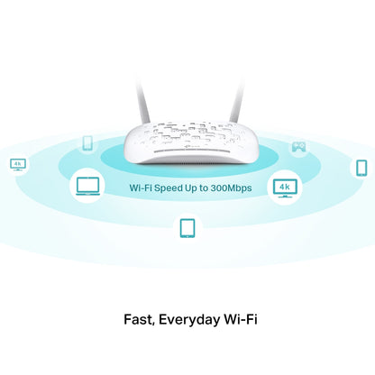 TP-Link 300Mbps Wireless N USB VDSL/ADSL Modem Router MOTL-TDW9970