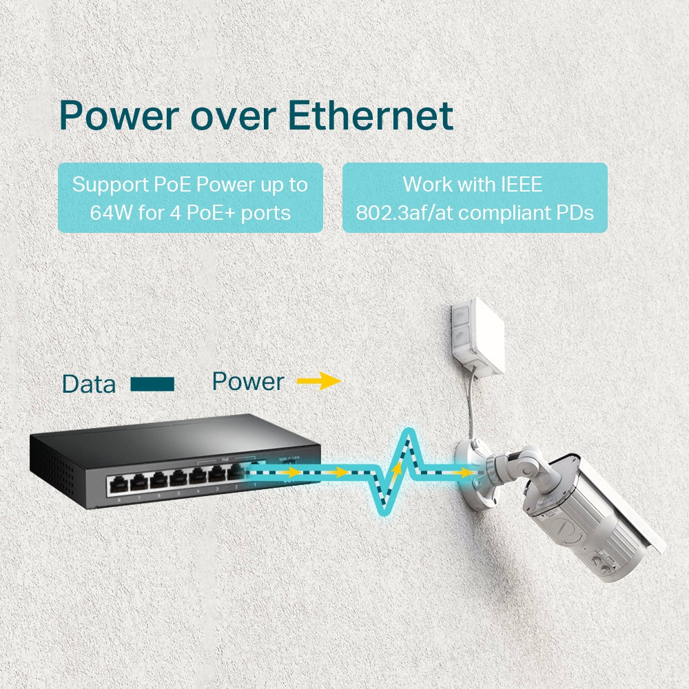 Tp-link TL-SG1008P 8 Port Gigabit Switch 4 Port POE 53W NWTL-SG1008P