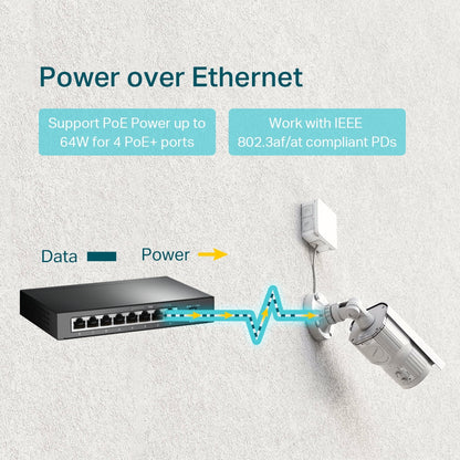 Tp-link TL-SG1008P 8 Port Gigabit Switch 4 Port POE 53W NWTL-SG1008P