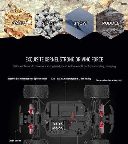 Tornado RC Storm Blue 4WD Monster Truck 1:18 TRC-18302