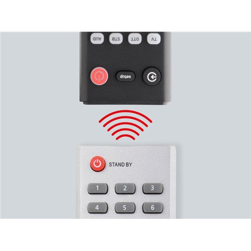 One For All Universal 8 Device Remote Control URC1281