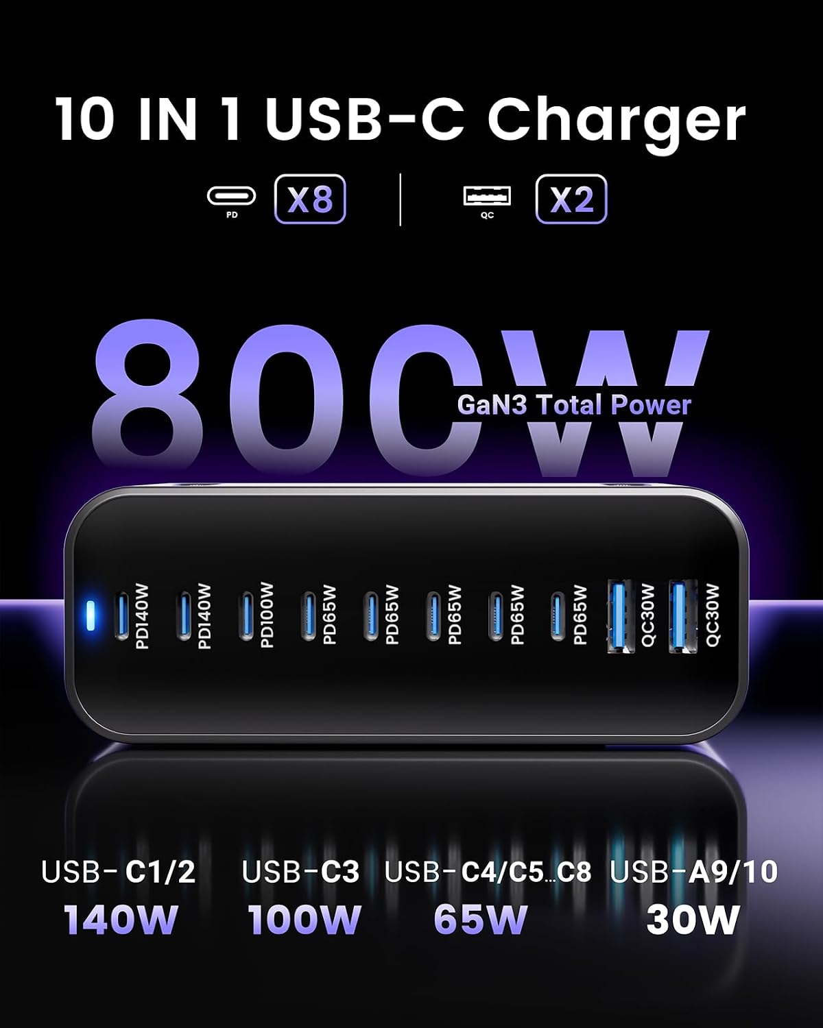 Mains Charging Station 800w 8x USB C, 2xUSB A GaN Fast X001BWE4K3