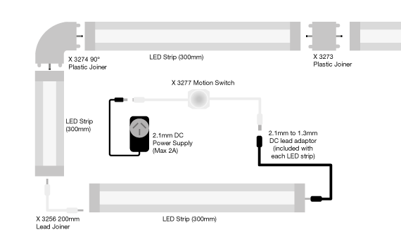LED Strip Motion Switch (Adjustable) To Suit X3250/51/70/71 X3277A