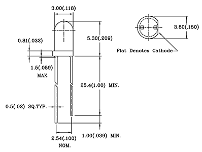 LEDs 35mcd 3mm Red Z0702
