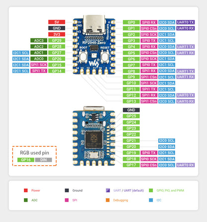 RP2040-zero Development Board Z6434