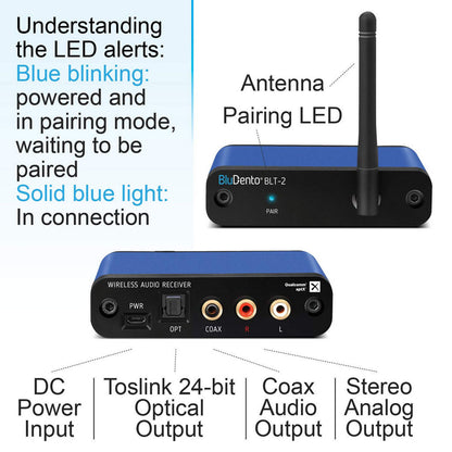 BluDento Bluetooth Receiver V5.1 Aptx-ll Texas Instruments DAC BLT-2