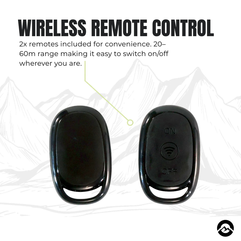 Treklo Inline Remote Control Starlink Mini Source End TREK-S-MINI-REMOTE-1