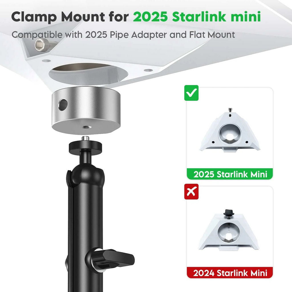 Starlink Mini Pole Mount Kit STLM-0146