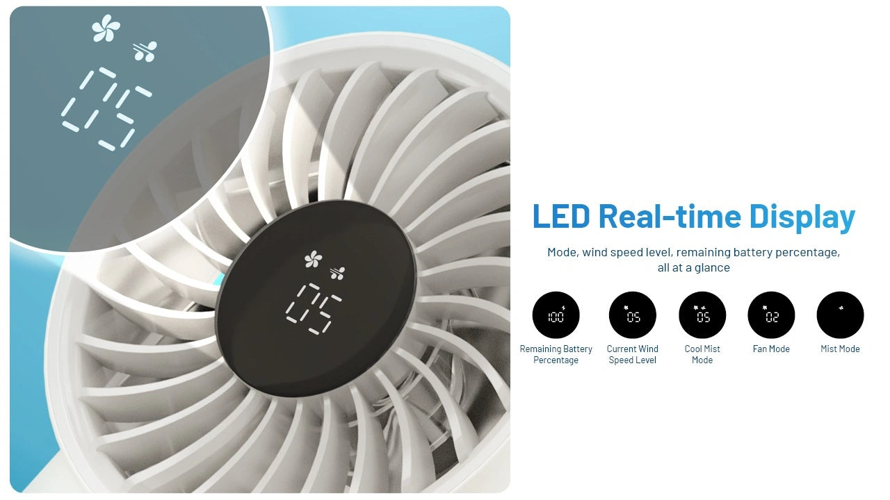 Nitecore Handheld Air Conditioner Fan Rechargeable IZZCOOL30