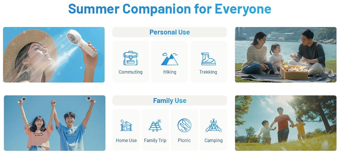 Nitecore Handheld Air Conditioner Fan Rechargeable IZZCOOL30