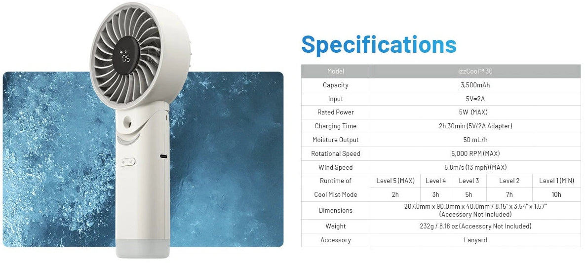 Nitecore Handheld Air Conditioner Fan Rechargeable IZZCOOL30