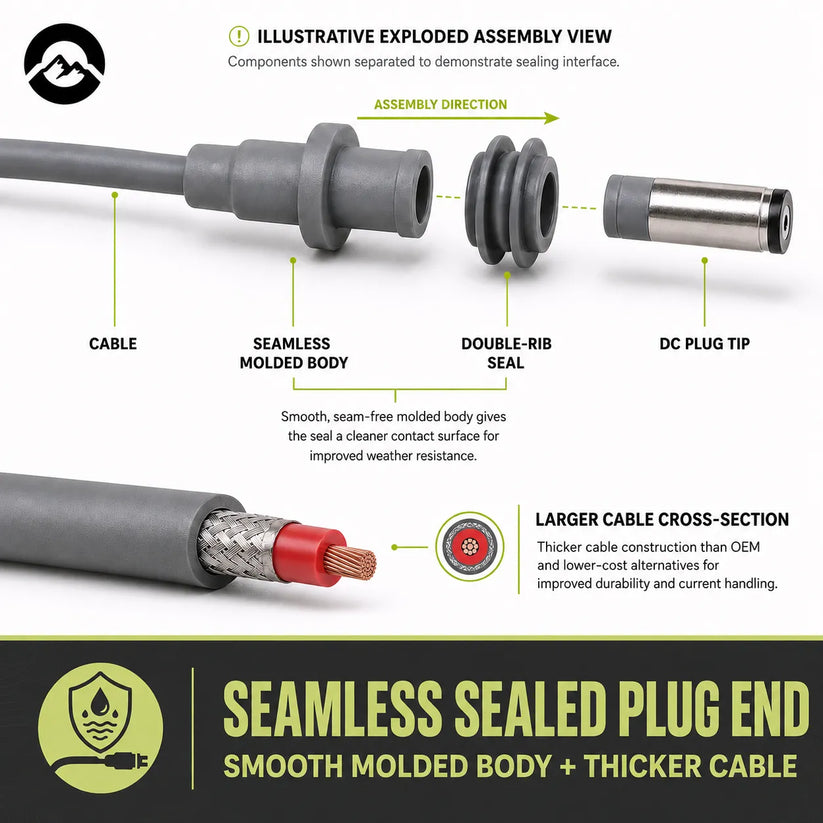 Treklo Starlink Mini Dc Power Lead 2.1mm Plugs .05m SL-DCDC-0.5M
