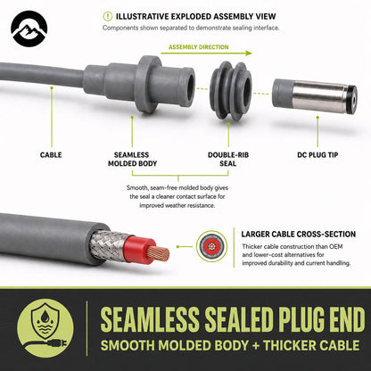 Treklo Starlink Mini Dc Power Lead 2.1mm Plugs 1m SL-DCDC-1M