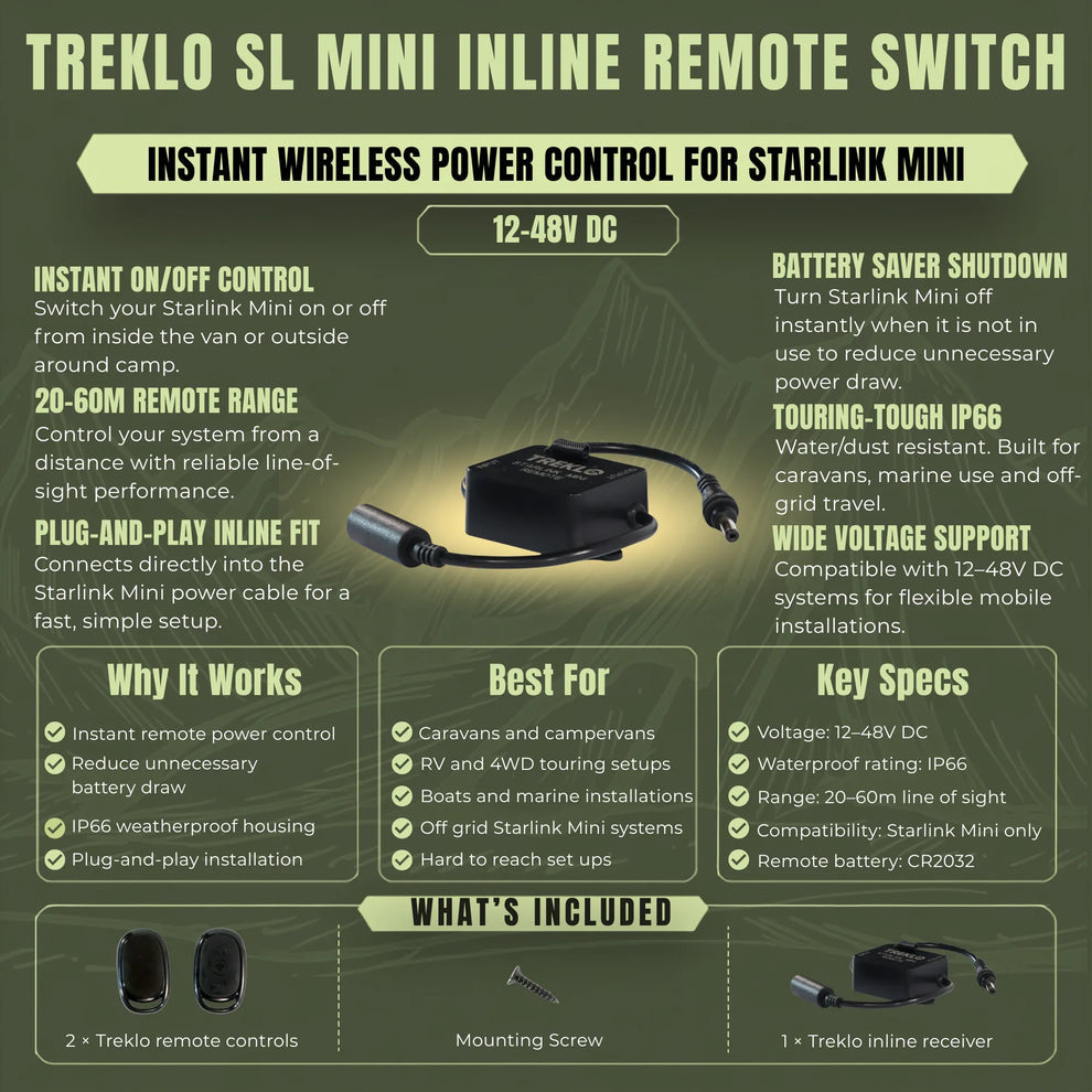 Treklo Inline Remote Control Starlink Mini Source End TREK-S-MINI-REMOTE-1